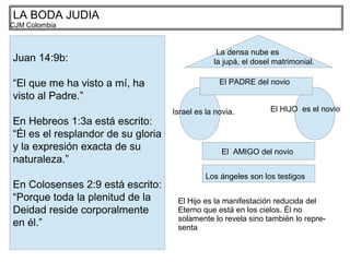 LA BODA JUDIA
CJM Colombia
Juan 14:9b:
“El que me ha visto a mí, ha
visto al Padre.”
En Hebreos 1:3a está escrito:
“Él es el resplandor de su gloria
y la expresión exacta de su
naturaleza.”
En Colosenses 2:9 está escrito:
“Porque toda la plenitud de la
Deidad reside corporalmente
en él.”
Israel es la novia. El HIJO es el novio
El PADRE del novio
El AMIGO del novio
Los ángeles son los testigos
La densa nube es
la jupá, el dosel matrimonial.
El Hijo es la manifestación reducida del
Eterno que está en los cielos. Él no
solamente lo revela sino también lo repre-
senta
 