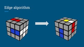 Edge algorithm
 