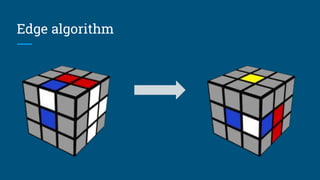 Edge algorithm
 