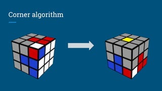 Corner algorithm
 