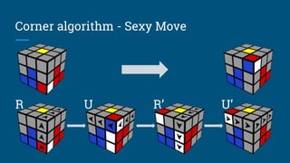 Corner algorithm - Sexy Move
R U R’ U’
 