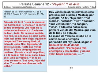 Parasha Semana 12 - “Vayechi” Y el vivió

Edición: RegresandoalasRaices.org – mesianicoscolombia@gmail.com - Estudio: Liiana Hunter y K Blad

Porción de la Torah: Génesis 47: 28 a
50: 26; 1 Reyes 2: 1-12; Hebreos 11: 2122

Génesis 49: 8-12 “Judá, te alabarán
tus hermanos; Tu mano en la cerviz
de tus enemigos; Los hijos de tu
padre se inclinarán a ti. Cachorro
de león, Judá; De la presa subiste,
hijo mío. Se encorvó, se echó como
león, Así como león viejo: ¿quién lo
despertará? No será quitado el
cetro de Judá, Ni el legislador de
entre sus pies, Hasta que venga
Siloh; Y a él se congregarán los
pueblos. Atando a la vid su pollino,
Y a la cepa el hijo de su asna, Lavó
en el vino su vestido, Y en la de
uvas su manto.”Sus ojos, rojos del
vino, Y sus dientes blancos de la
leche.”

Hay varias palabras claves en esta
profecía que aluden a Mashiaj, por
ejemplo: “A ti”, “hijo mío”, “has
subido”, “atando”, “vid”, “pollino”,
“sus vestiduras”, “la sangre”,
“vino”. Todo esto habla de la
primera venida del Mesías, que vino
de la tribu de Yehudá.
La mano de Yehudá estaba en la
cerviz de los enemigos
por medio del rey David, según 2
Samuel 22:38-41 donde
está escrito: “Perseguí a mis
enemigos y los destruí, y no me
volví hasta acabarlos. …. “

54

 