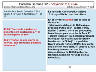 Parasha Semana 12 - “Vayechi” Y el vivió

Edición: RegresandoalasRaices.org – mesianicoscolombia@gmail.com - Estudio: Liiana Hunter y K Blad

Porción de la Torah: Génesis 47: 28 a
50: 26; 1 Reyes 2: 1-12; Hebreos 11: 2122

49:20 “En cuanto a Asher, su
alimento será sustancioso, y él
dará manjares de rey.”
49:21 “Naftalí es una cierva en
libertad, que pronuncia palabras
hermosas.”

La tierra de Asher producía ricos
frutos y allí hubo muchos olivos.
En el territorio Naftalí está el valle de
Guinosar
(al noroeste del mar de Galilea) que
producía frutos abun dantes y muy
rápido. Como su tierra era productiva,
tenía tiempo para estudiar la Torá. El
Tárgum tradujo: “(Su heredad producirá
frutos) por los cuales agradecerán y
bendecirán (a Eloha)”. La profetisa
Dvorá vino de Naftalí.[15][15] Ella cantó
una canción muy bella, cf. Jueces 5. Hay
fuentes que muestran que los
descendientes de Naftalí poblaron
Noruega. El idioma noruego es muy
melodioso.

59

 
