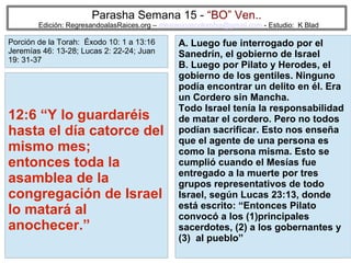 Parasha Semana 15 - “BO” Ven..

Edición: RegresandoalasRaices.org – mesianicoscolombia@gmail.com - Estudio: K Blad

Porción de la Torah: Éxodo 10: 1 a 13:16
Jeremías 46: 13-28; Lucas 2: 22-24; Juan
19: 31-37

12:6 “Y lo guardaréis
hasta el día catorce del
mismo mes;
entonces toda la
asamblea de la
congregación de Israel
lo matará al
anochecer.”

A. Luego fue interrogado por el
Sanedrín, el gobierno de Israel
B. Luego por Pilato y Herodes, el
gobierno de los gentiles. Ninguno
podía encontrar un delito en él. Era
un Cordero sin Mancha.
Todo Israel tenía la responsabilidad
de matar el cordero. Pero no todos
podían sacrificar. Esto nos enseña
que el agente de una persona es
como la persona misma. Esto se
cumplió cuando el Mesías fue
entregado a la muerte por tres
grupos representativos de todo
Israel, según Lucas 23:13, donde
está escrito: “Entonces Pilato
convocó a los (1)principales
sacerdotes, (2) a los gobernantes y
(3) al pueblo”
34

 