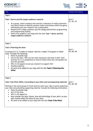 Tasks                                                                                Grading Criteria Mapping

Task 1

Task 1 Genre and E4s target audience research                                        Unit 2
                                                                                     P1, M1, D1
         As a group, watch compare and contrast a selection of reality television
         and talent shows to identify common styles and themes within the genre.
         Individually put your research into a powerpoint.
         Research E4’s target audience and the ideogy behind their programming
         and programming making
         Work to be added to your blog with the title Task 1 Genre and E4s
         target audience research



Task 2

Task 2 Planning the show
                                                                                     Unit 2
In groups of 2 or 3 create an original idea for a reality TV program or talent       P4, M4, D4
show. Consider the following;
       Name & possible logo
       Aim of the show. Who are the main characters and what is their main
       activity? If it is a competition or kind of talent show how will people win
       and who decides?
       Who it will appeal to and you research to support this?
       Possible publicity
       All work to be added to your blog with the title Task 2 Planning the
       show



Task 3

Task 3 the Pitch (With a recording of your pitch and accompanying material)          Unit 7
                                                                                     P5, M5, D5
Working in the same groups of three learners pitch your idea to panel explaining
your idea and presenting supporting material: Include the following information.
       Name & possible logo
       Aim of the show.
       Who it will appeal to
       Also consider the style, theme, tone and technology of your pitch, as your
       pitch should reflect the ethos of your show
       All work to be added to your blog with the title Task 3 the Pitch




                                                                                                                2
 