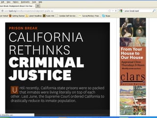 Richmond Confidential