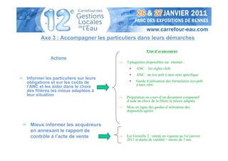 Axe 3 : Accompagner les particuliers dans leurs démarches

                                                       Etat d’avancement
            Actions
                                      ⇒   3 plaquettes disponibles sur internet :
                                           •    ANC : les règles clefs
                                           •    ANC : un éco prêt à taux zéro spécifique
Informer les particuliers sur leurs
obligations et sur les coûts de            •    Guide d’utilisation des formulaires éco-prêt
                                                à taux zéro
l'ANC et les aider dans le choix
des filières les mieux adaptées à
leur situation
                                      ⇒   Préparation en cours d’un document comparatif
                                          d’aide au choix de la filière la mieux adaptée
                                      ⇒   Mise en ligne des guides d’utilisation des
                                          dispositifs agréés


 Mieux informer les acquéreurs
 en annexant le rapport de
 contrôle à l’acte de vente           ⇒   Loi Grenelle 2 : entrée en vigueur au 1er janvier
                                          2011 et durée de validité = moins de 3 ans
 