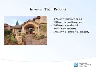 Invest in Their Product
• 87% own their own home
• 13% own a vacation property
• 36% own a residential
investment property
• 10% own a commercial property
 