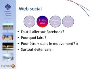 Web social
                               3.
       1 . Site   2 . Web   Internet
                                       4. A.N.T
        web        social      de
                             séjour

•   Faut-il aller sur Facebook?
•   Pourquoi faire?
•   Pour être « dans le mouvement? »
•   Surtout éviter cela :
 
