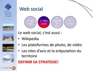 Web social
                             3.
     1 . Site   2 . Web   Internet    4.
      web        social      de      A.N.T
                           séjour

Le web social, c’est aussi :
• Wikipedia
• Les plateformes de photo, de vidéo
• Les sites d’avis et la eréputation du
  territoire
DEFINIR SA STRATEGIE!
 