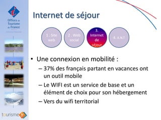 Internet de séjour
                             3.
     1 . Site   2 . Web   Internet
                                     4. A.N.T
      web        social      de
                           séjour


• Une connexion en mobilité :
  – 37% des français partant en vacances ont
    un outil mobile
  – Le WIFI est un service de base et un
    élément de choix pour son hébergement
  – Vers du wifi territorial
 