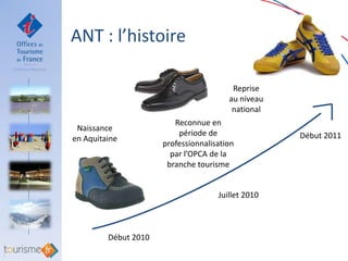 ANT : l’histoire

                                         Reprise
                                        au niveau
                                         national
                         Reconnue en
 Naissance
                          période de                Début 2011
en Aquitaine
                      professionnalisation
                        par l’OPCA de la
                       branche tourisme


                                     Juillet 2010



         Début 2010
 