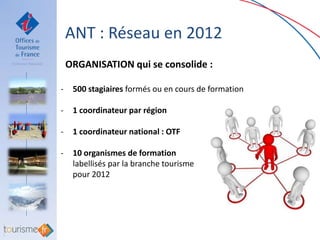 ANT : Réseau en 2012
    ORGANISATION qui se consolide :

-    500 stagiaires formés ou en cours de formation

-    1 coordinateur par région

-    1 coordinateur national : OTF

-    10 organismes de formation
     labellisés par la branche tourisme
     pour 2012
 