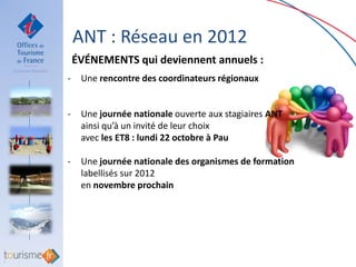 ANT : Réseau en 2012
    ÉVÉNEMENTS qui deviennent annuels :
-    Une rencontre des coordinateurs régionaux


-    Une journée nationale ouverte aux stagiaires ANT
     ainsi qu’à un invité de leur choix
     avec les ET8 : lundi 22 octobre à Pau

-    Une journée nationale des organismes de formation
     labellisés sur 2012
     en novembre prochain
 