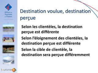 Destination voulue, destination
perçue
Selon les clientèles, la destination
perçue est différente
Selon l’éloignement des clientèles, la
destination perçue est différente
Selon la cible de clientèle, la
destination sera perçue différemment
 
