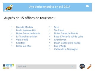 Une petite enquête en été 2014 
Auprès de 15 offices de tourisme : 
• Baie de Morlaix 
• Ile de Noirmoutier 
• Notre Dame de Monts 
• La Tranche sur Mer 
• Val de Villé 
• Chartres 
• Berck sur Mer 
• Sète 
• Toulouse 
• Notre Dame de Monts 
• Pays d’Ancenis Val de Loire 
• Grand Lyon 
• Dinan Vallée de la Rance 
• Cap d’Agde 
• Vallée de la Dordogne 
19/ 11 / 2014 -6- 
 