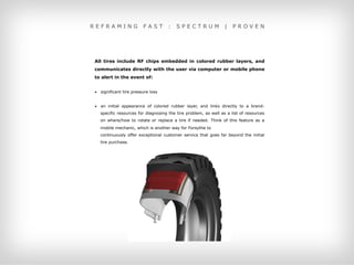 REFRAMING                FAST       :   SPECTRUM                 |   PROVEN




All tires include RF chips embedded in colored rubber layers, and
communicates directly with the user via computer or mobile phone
to alert in the event of:


•  significant tire pressure loss


•  an initial appearance of colored rubber layer, and links directly to a brand-
   specific resources for diagnosing the tire problem, as well as a list of resources
   on where/how to rotate or replace a tire if needed. Think of this feature as a
   mobile mechanic, which is another way for Forsythe to
   continuously offer exceptional customer service that goes far beyond the initial
   tire purchase.
 