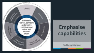 Emphasise
capabilities
Shift expectations
 