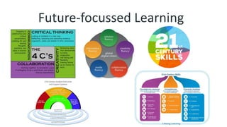 31
Future-focussed Learning
 