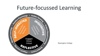 Future-focussed Learning
Newington College
 