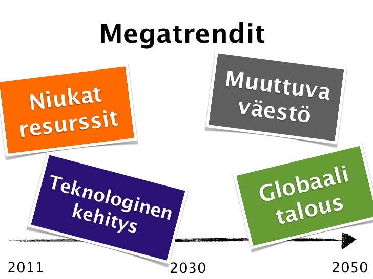 Miten vittu penis