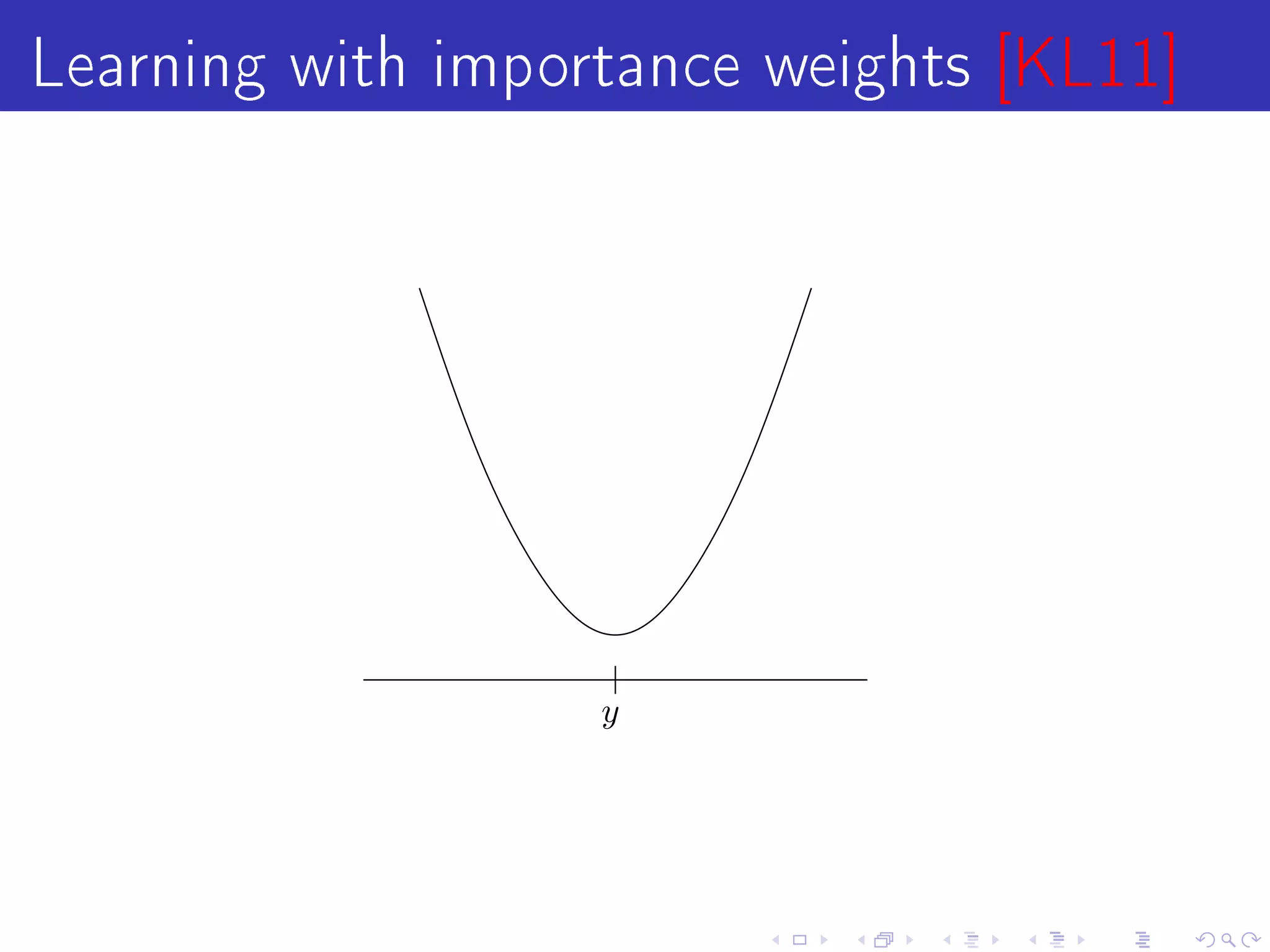Learning with importance weights [KL11]




                   y
 