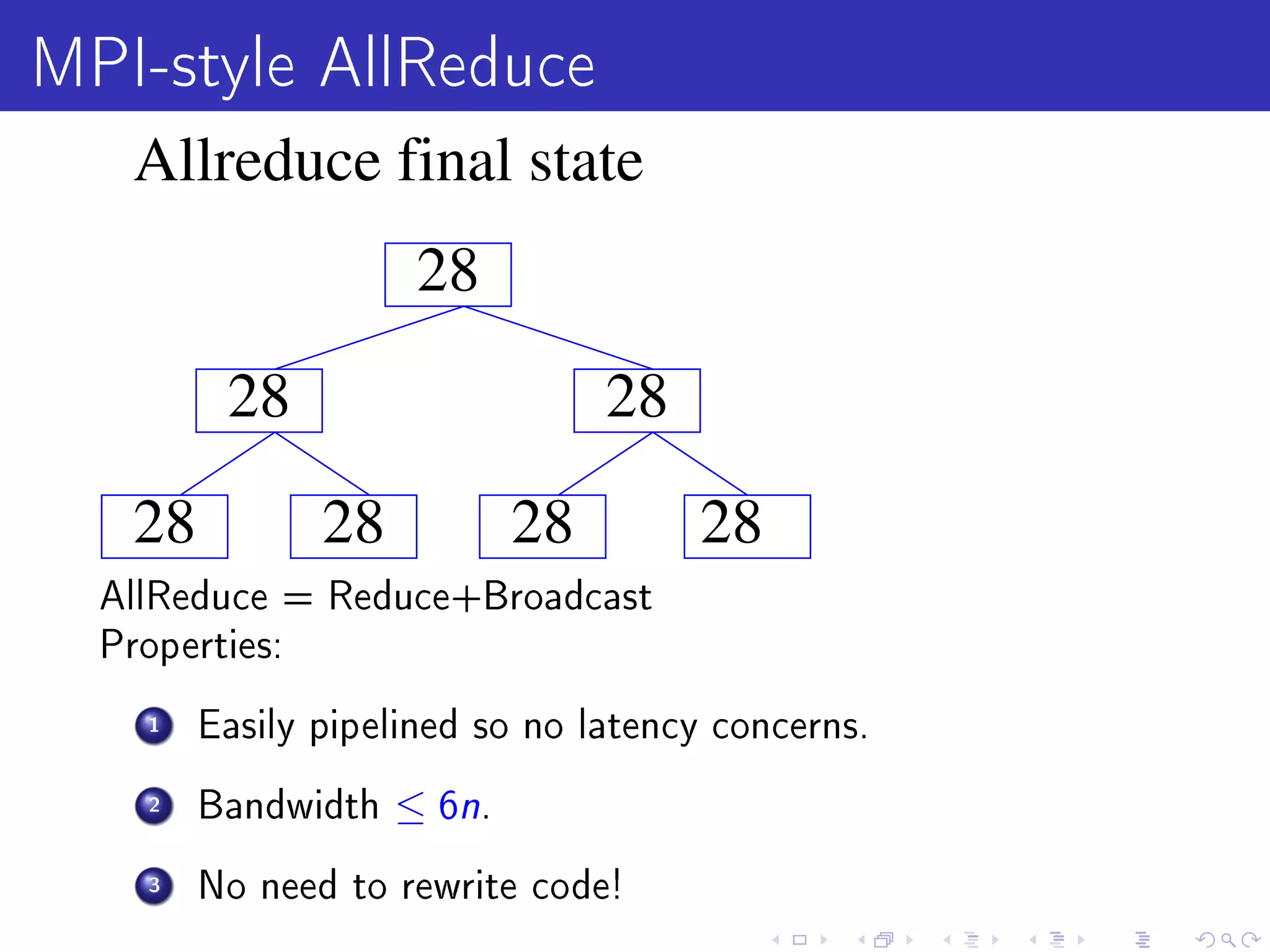 MPI-style AllReduce
    Allreduce final state
                      28

          28                       28

    28          28            28        28
  AllReduce = Reduce+Broadcast
  Properties:

    1    Easily pipelined so no latency concerns.

    2    Bandwidth   ≤ 6n .
    3    No need to rewrite code!
 