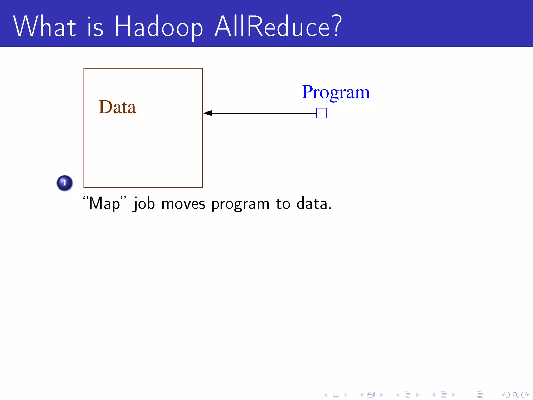 What is Hadoop AllReduce?
                                   Program
         Data


   1

       Map job moves program to data.
 