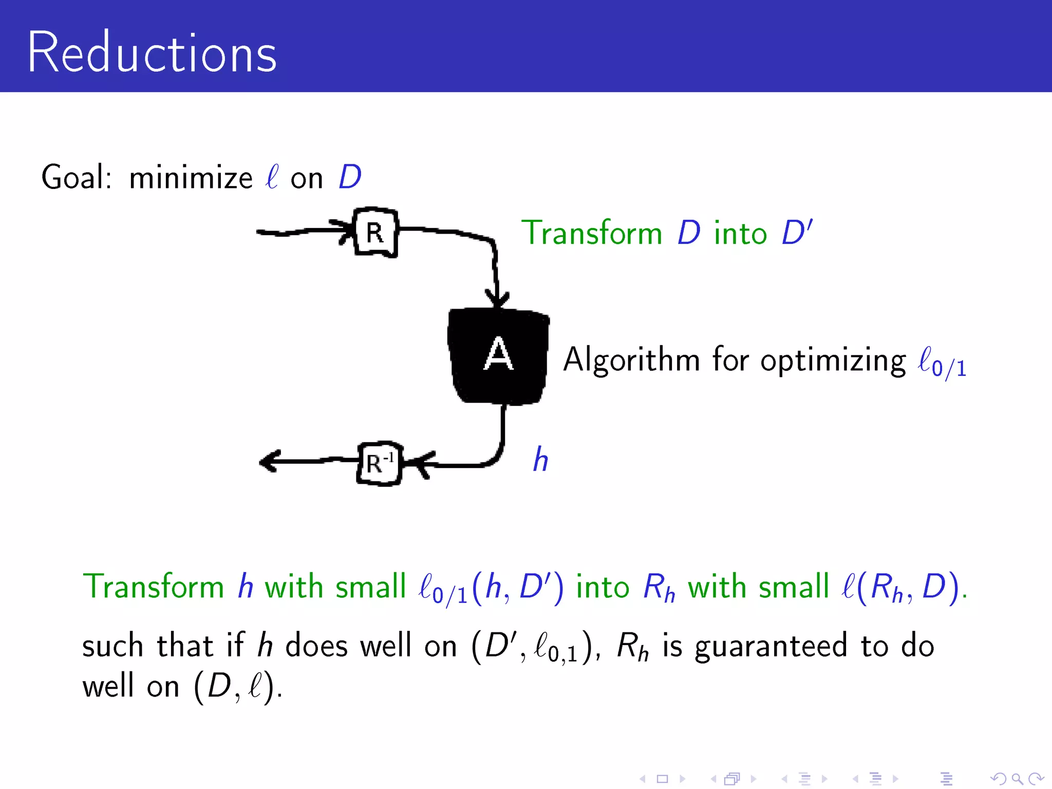 Reductions
Goal: minimize   on   D
                                Transform     D into D

                                     Algorithm for optimizing   0/1


                                 h

  Transform  h with small 0/1(h, D ) into R with small (R , D ).
                                              h            h


  such that if h does well on (D , 0,1 ), R is guaranteed to do
                                          h

  well on (D , ).
 