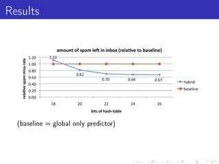 Results




  (baseline = global only predictor)
 