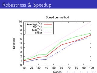 Robustness  Speedup
                                       Speed per method
              10
                        Average_10
               9            Min_10
               8           Max_10
                              linear
               7
    Speedup




               6
               5
               4
               3
               2
               1
               0
                   10     20    30     40   50   60   70   80   90   100
                                             Nodes
 