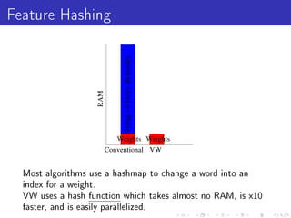 Feature Hashing



                                   String − Index dictionary
                        RAM




                                 Weights Weights
                              Conventional VW


  Most algorithms use a hashmap to change a word into an
  index for a weight.
  VW uses a hash function which takes almost no RAM, is x10
  faster, and is easily parallelized.
 