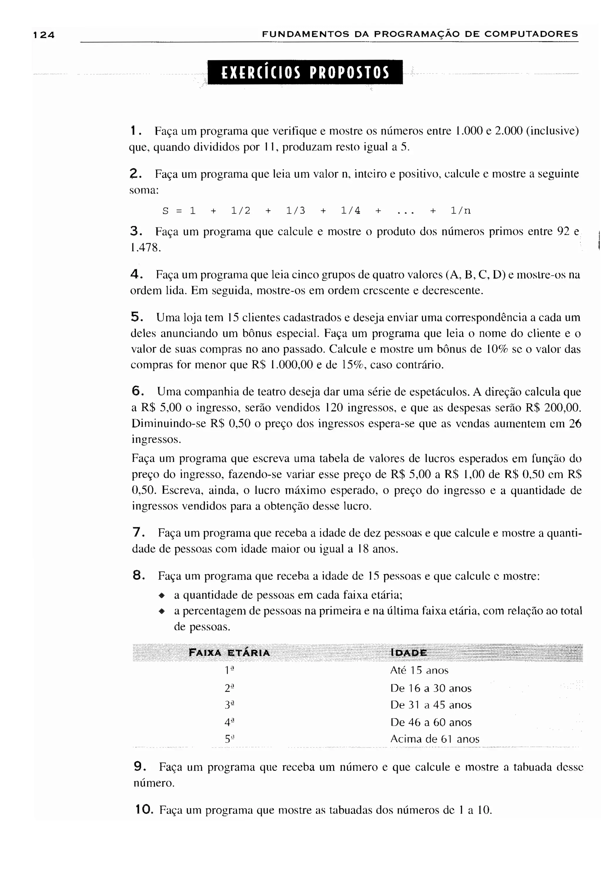 Fundamentos da programação de computadores   1ª edição