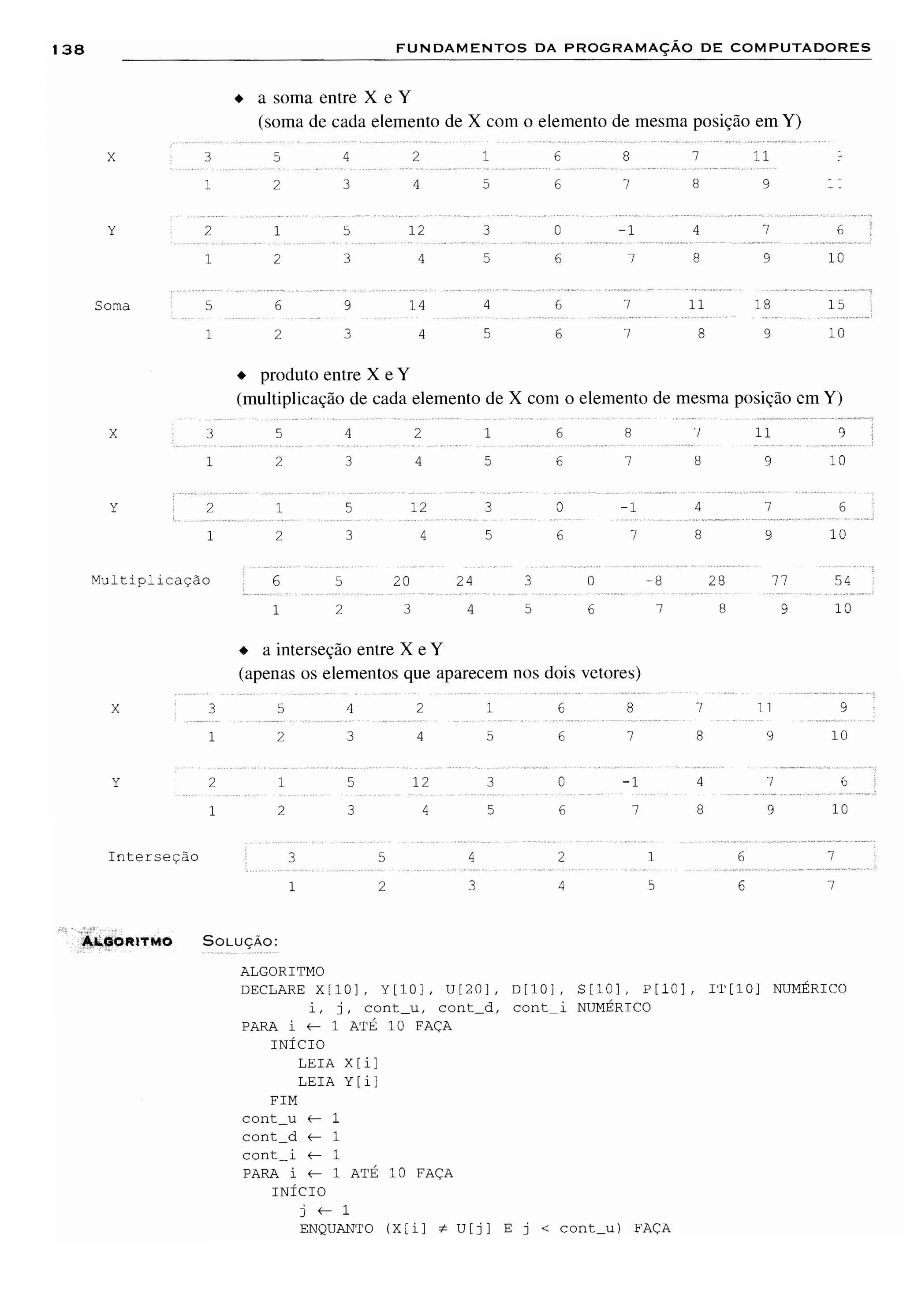 Fundamentos da programação de computadores   1ª edição