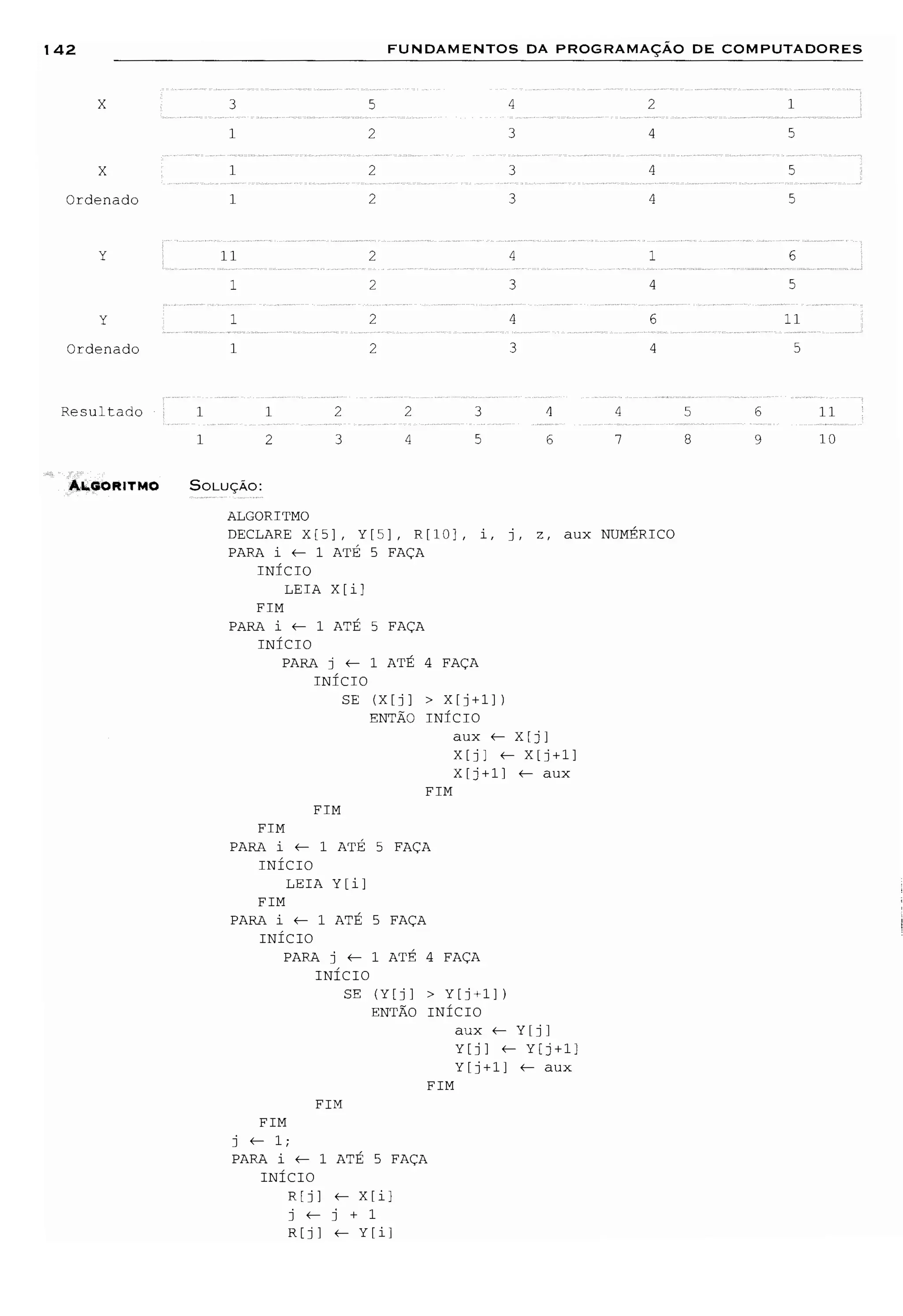 Fundamentos da programação de computadores   1ª edição