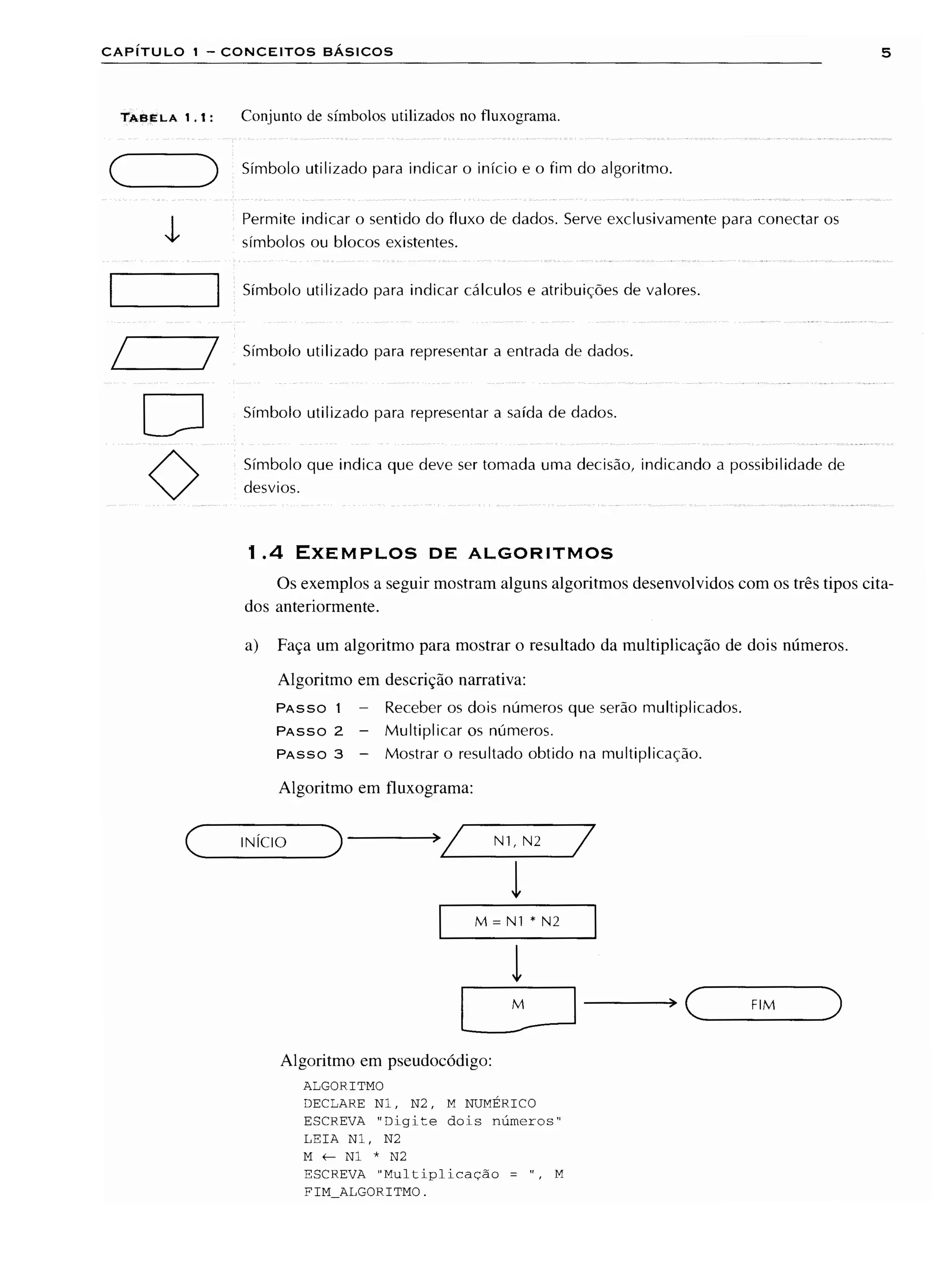 Fundamentos da programação de computadores   1ª edição