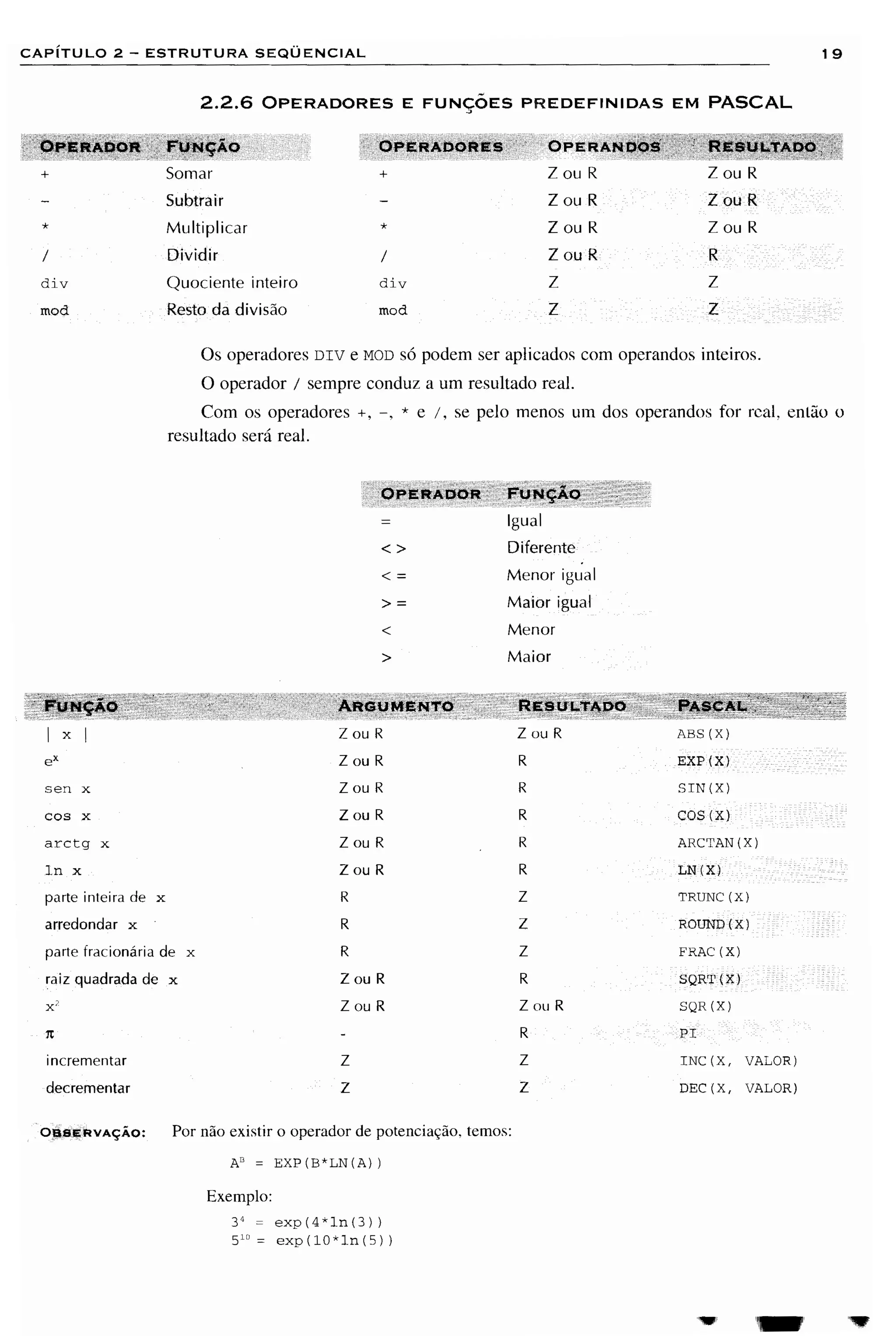 Fundamentos da programação de computadores   1ª edição