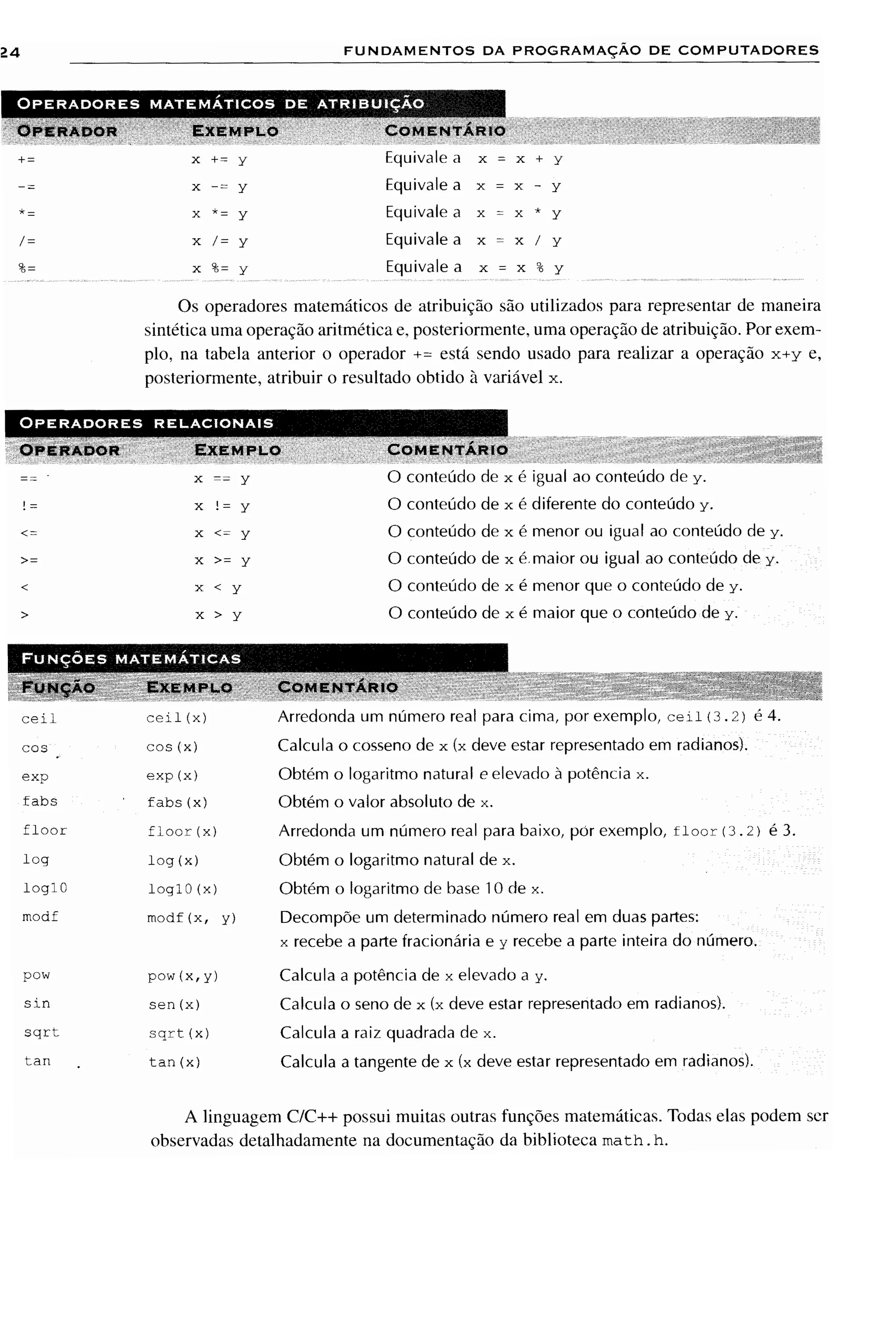 Fundamentos da programação de computadores   1ª edição