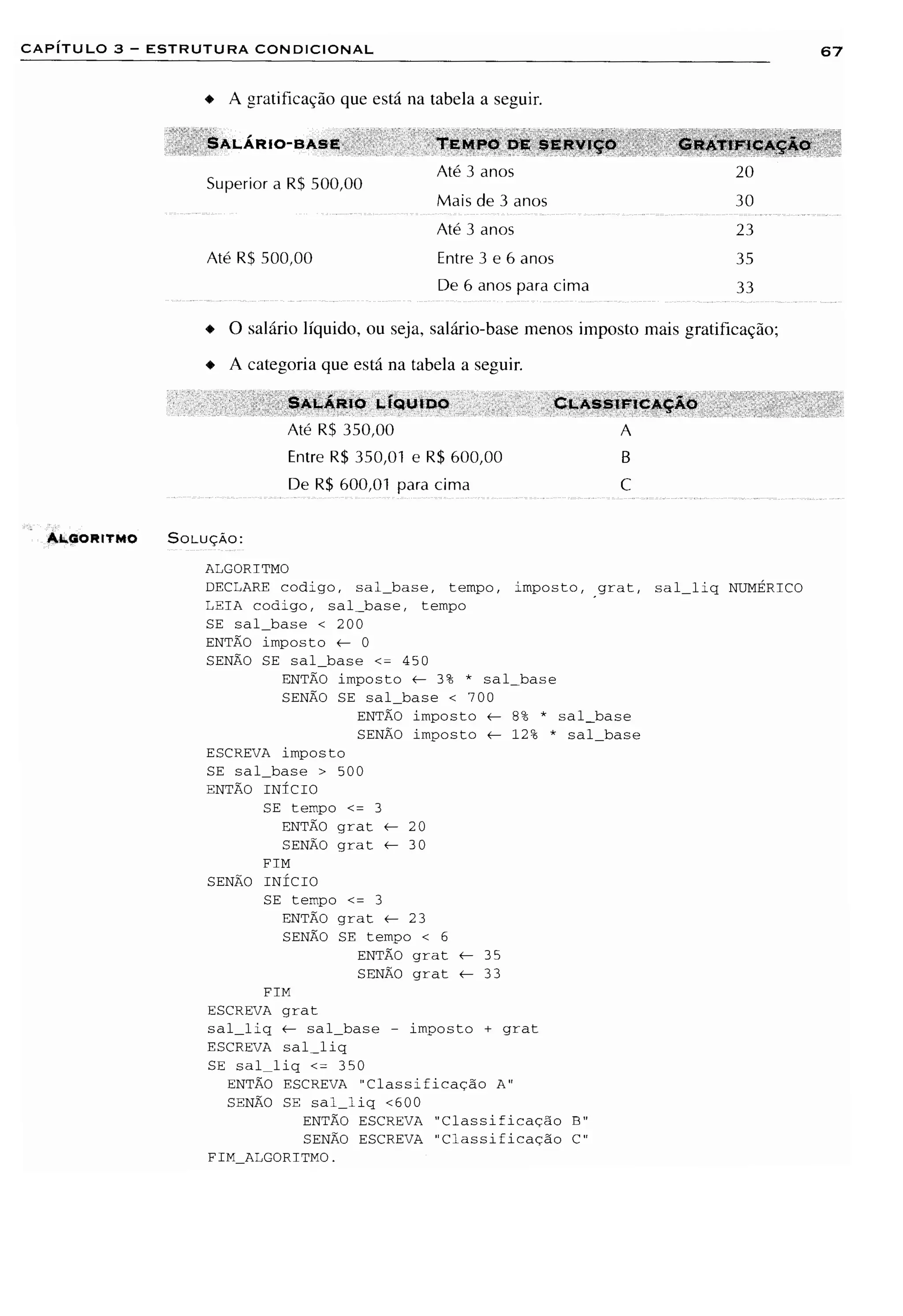 Fundamentos da programação de computadores   1ª edição