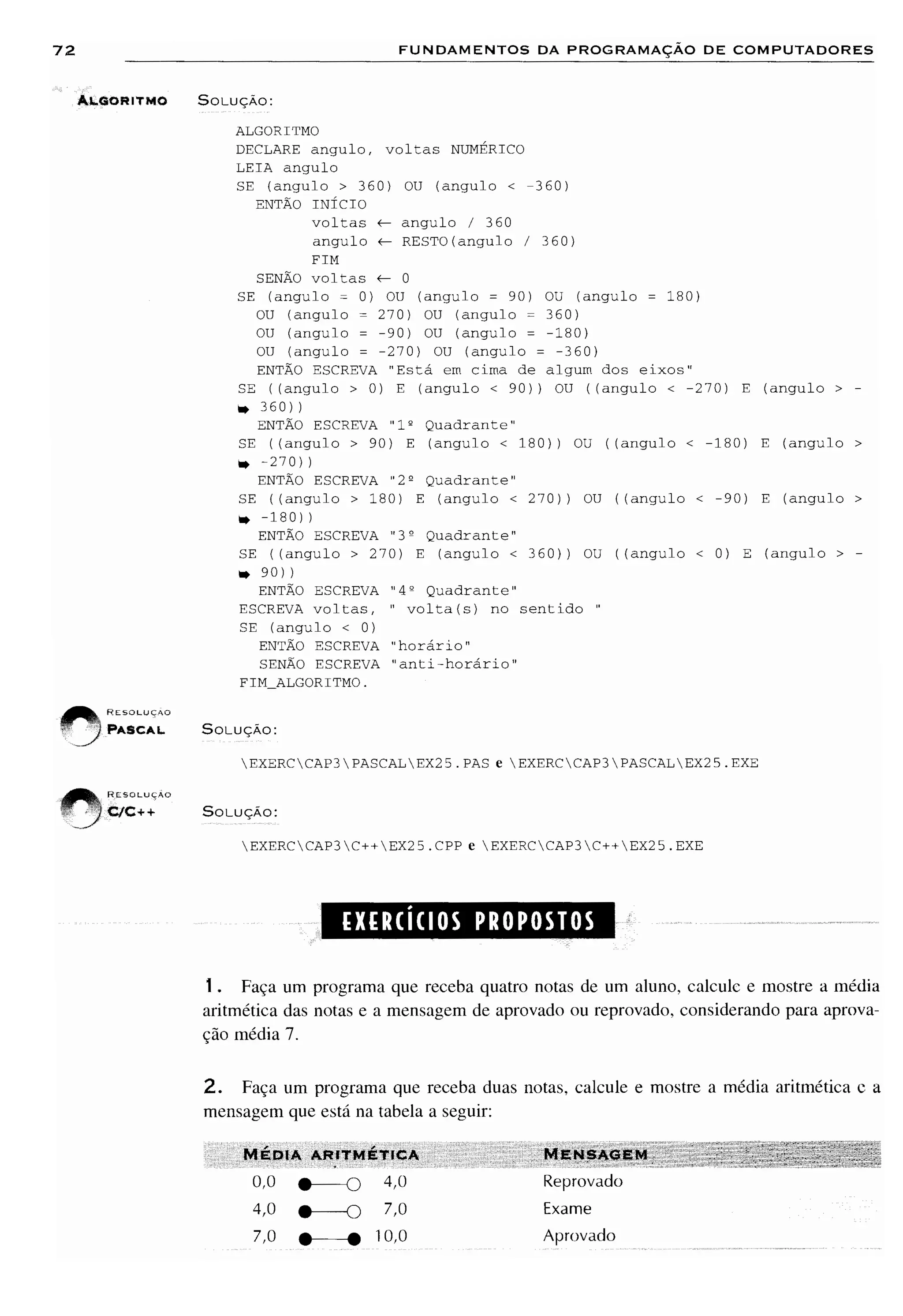 Fundamentos da programação de computadores   1ª edição