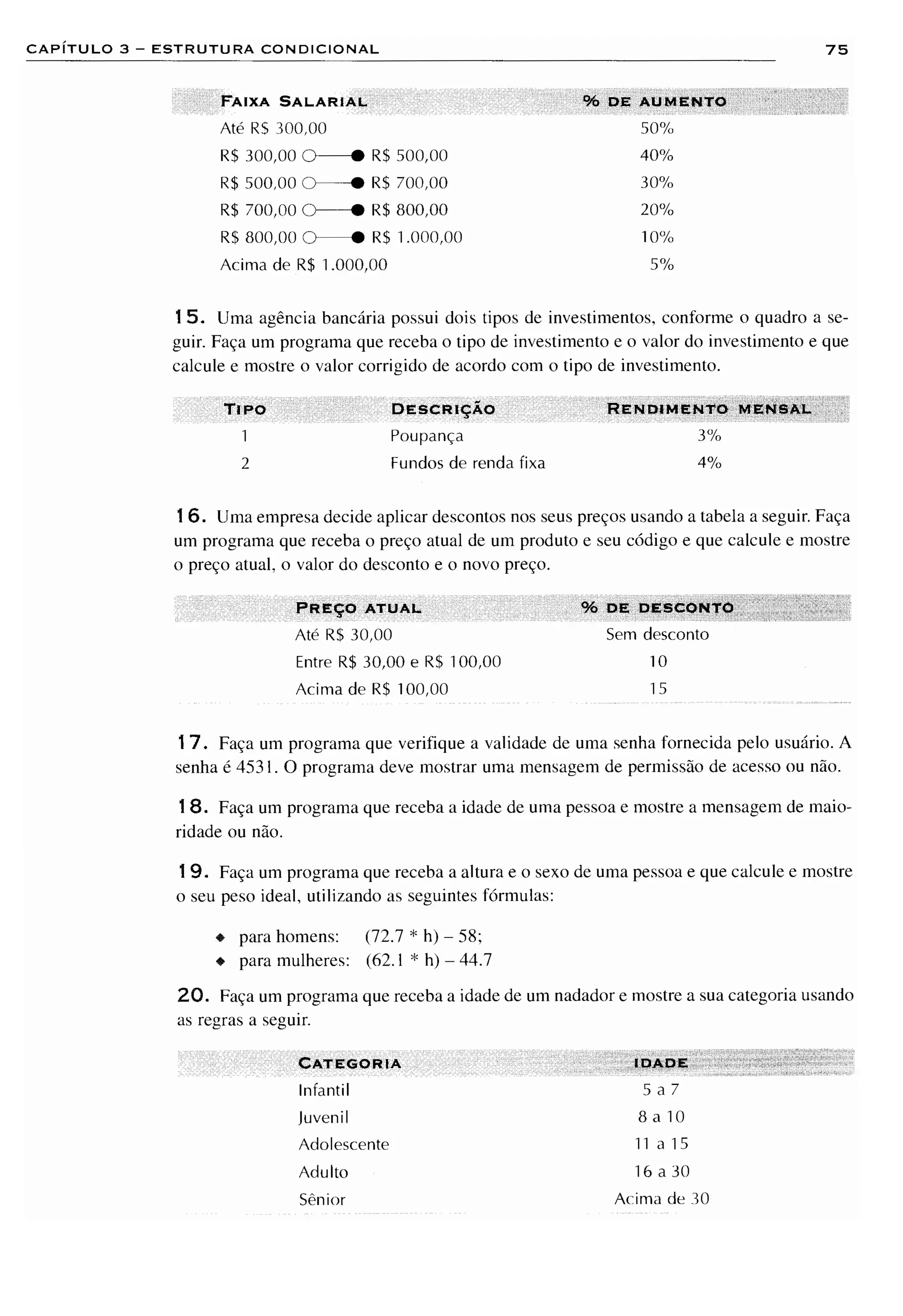 Fundamentos da programação de computadores   1ª edição