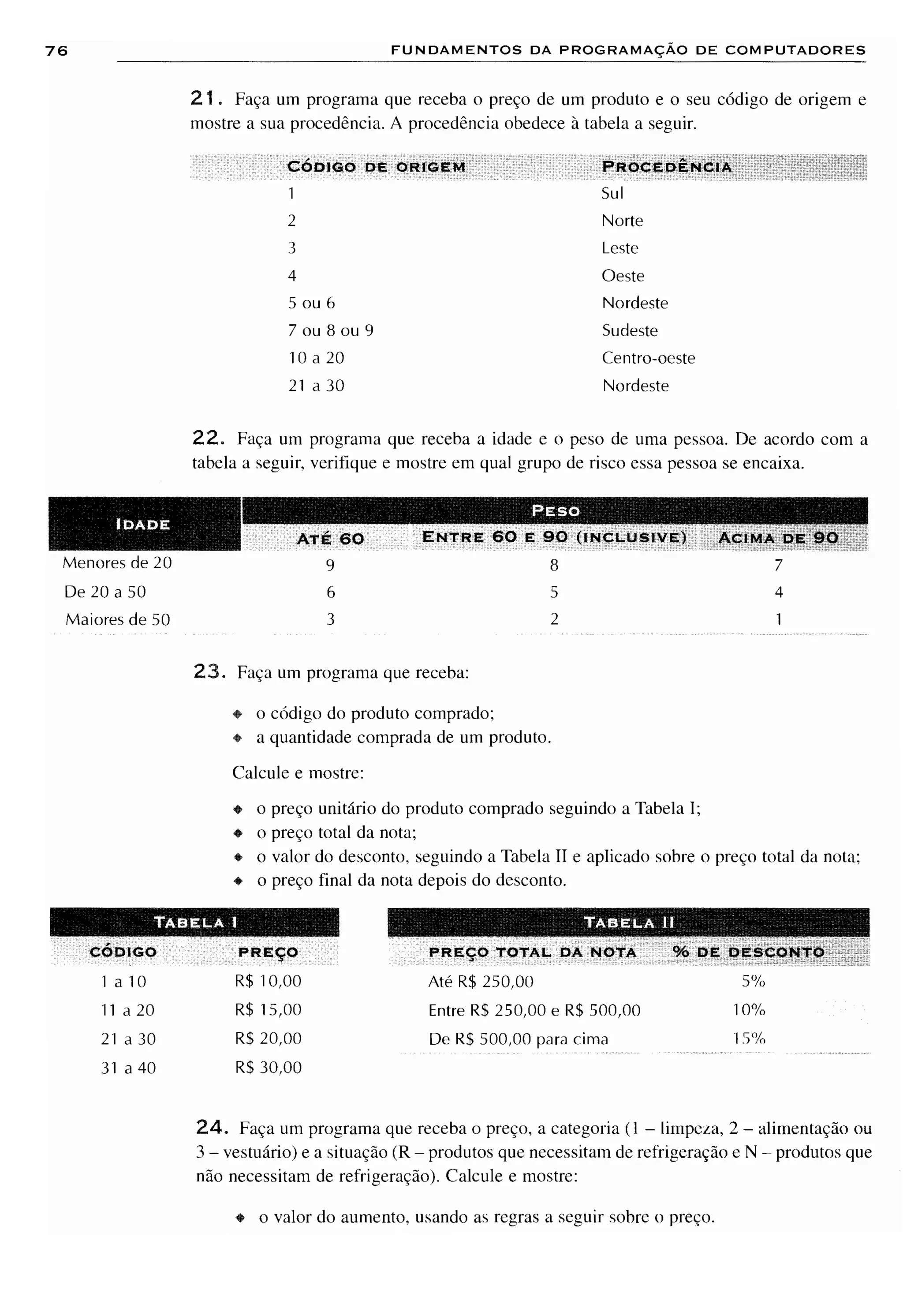 Fundamentos da programação de computadores   1ª edição