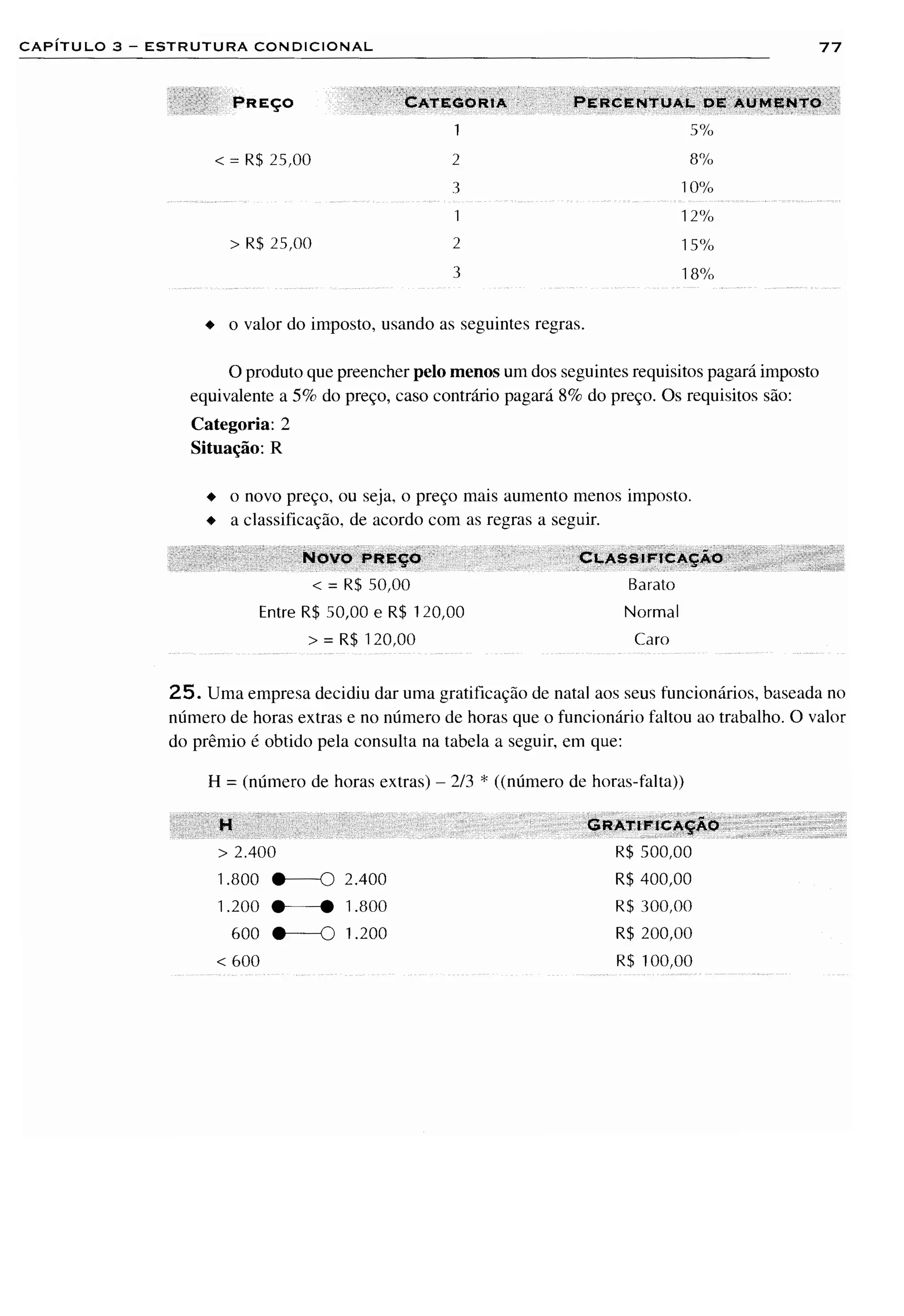 Fundamentos da programação de computadores   1ª edição