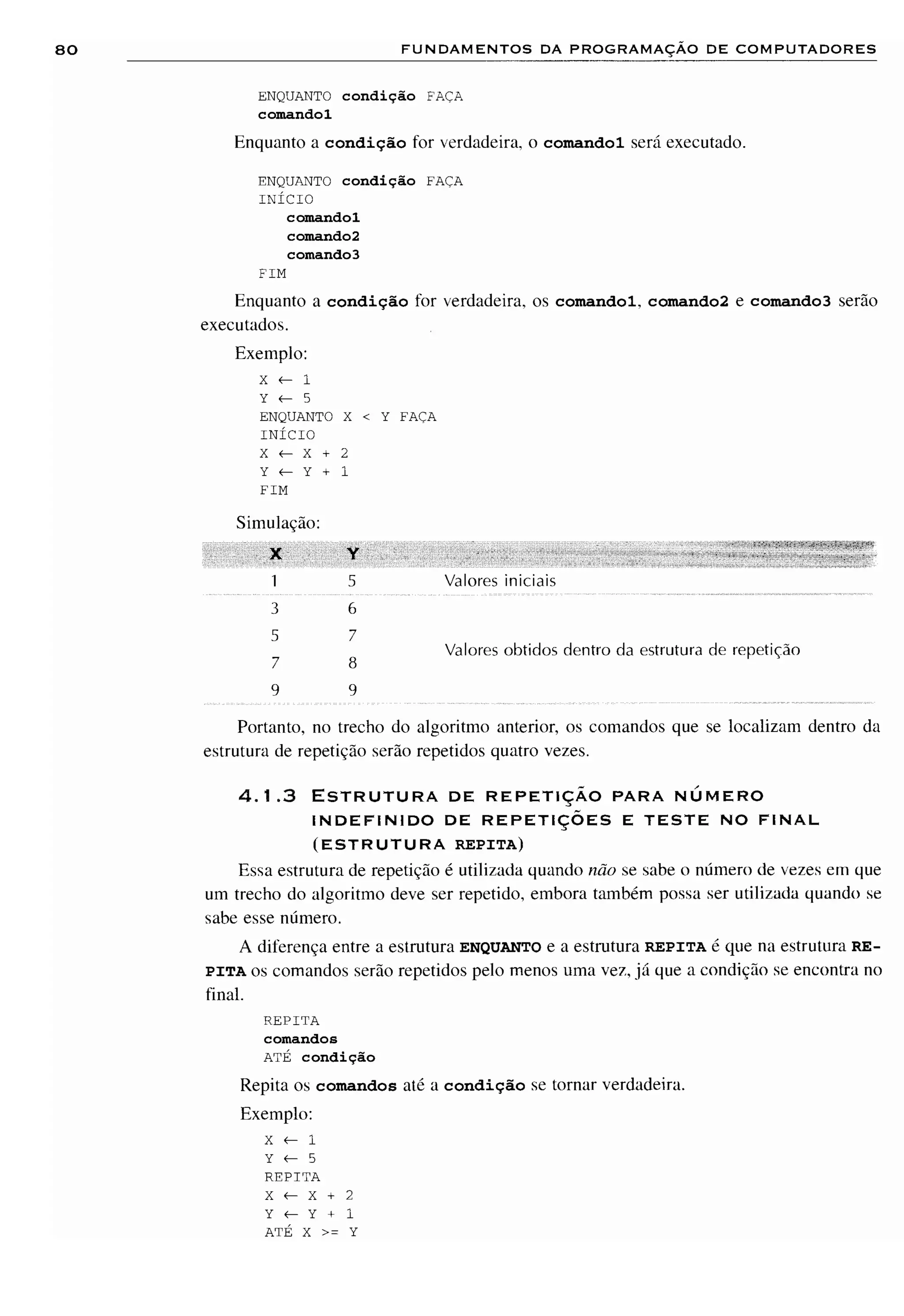 Fundamentos da programação de computadores   1ª edição