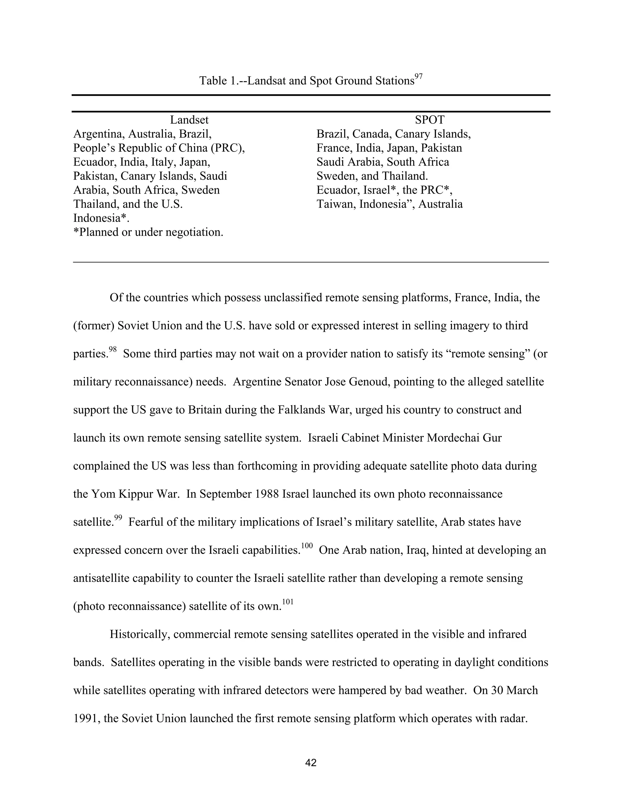 Table 1.--Landsat and Spot Ground Stations97 
Landset SPOT 
Argentina, Australia, Brazil, Brazil, Canada, Canary Islands, 
People’s Republic of China (PRC), France, India, Japan, Pakistan 
Ecuador, India, Italy, Japan, Saudi Arabia, South Africa 
Pakistan, Canary Islands, Saudi Sweden, and Thailand. 
Arabia, South Africa, Sweden Ecuador, Israel*, the PRC*, 
Thailand, and the U.S. Taiwan, Indonesia”, Australia 
Indonesia*. 
*Planned or under negotiation. 
______________________________________________________________________________ 
Of the countries which possess unclassified remote sensing platforms, France, India, the 
(former) Soviet Union and the U.S. have sold or expressed interest in selling imagery to third 
parties.98 Some third parties may not wait on a provider nation to satisfy its “remote sensing” (or 
military reconnaissance) needs. Argentine Senator Jose Genoud, pointing to the alleged satellite 
support the US gave to Britain during the Falklands War, urged his country to construct and 
launch its own remote sensing satellite system. Israeli Cabinet Minister Mordechai Gur 
complained the US was less than forthcoming in providing adequate satellite photo data during 
the Yom Kippur War. In September 1988 Israel launched its own photo reconnaissance 
satellite.99 Fearful of the military implications of Israel’s military satellite, Arab states have 
expressed concern over the Israeli capabilities.100 One Arab nation, Iraq, hinted at developing an 
antisatellite capability to counter the Israeli satellite rather than developing a remote sensing 
(photo reconnaissance) satellite of its own.101 
Historically, commercial remote sensing satellites operated in the visible and infrared 
bands. Satellites operating in the visible bands were restricted to operating in daylight conditions 
while satellites operating with infrared detectors were hampered by bad weather. On 30 March 
1991, the Soviet Union launched the first remote sensing platform which operates with radar. 
42  
 