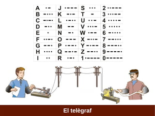 El telègraf
 