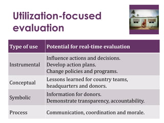 Real time evaluation in theory and practice | PPTX