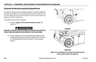 CAPÍTULO 3 - COMANDOS, INDICADORES E FUNCIONAMENTO DA MÁQUINA
3-8 – Plataforma Elevatória JLG – 3123416
Controlo da descida manual da plataforma
O controlo da descida manual da plataforma destina-se a baixar a plataforma
por efeito da gravidade, em caso de perda total da energia. A pega em T de
controlo da descida manual está localizada na zona traseira direita da
máquina, em frente à roda motriz.
O procedimento de descida é o seguinte:
1. Localizar a pega em T de controlo da descida manual. (Ver
Figura 3-5.)
ADVERTÊNCIA
DURANTE A DESCIDA, MANTER AS MÃOS E OS BRAÇOS AFASTADOS DA
TRAJECTÓRIA DOS BRAÇOS DO PANTÓGRAFO E DA PLATAFORMA.
2. Segurar na pega em T e puxar lentamente para baixar os braços
do pantógrafo/a plataforma, quando a plataforma for baixada até
ao nível pretendido, permitir que a pega em T volte à posição
fechada.
1932RS/6RS
3248RS/10RS
Figura 3-5. Localização do controlo da descida manual
(Zona traseira direita da máquina)
 