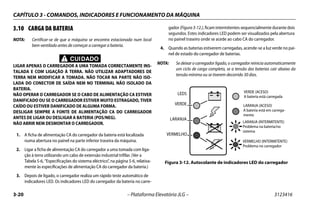 CAPÍTULO 3 - COMANDOS, INDICADORES E FUNCIONAMENTO DA MÁQUINA
3-20 – Plataforma Elevatória JLG – 3123416
3.10 CARGA DA BATERIA
NOTA: Certificar-se de que a máquina se encontra estacionada num local
bem ventilado antes de começar a carregar a bateria.
CUIDADO
LIGAR APENAS O CARREGADOR A UMA TOMADA CORRECTAMENTE INS-
TALADA E COM LIGAÇÃO À TERRA. NÃO UTILIZAR ADAPTADORES DE
TERRA NEM MODIFICAR A TOMADA. NÃO TOCAR NA PARTE NÃO ISO-
LADA DO CONECTOR DE SAÍDA NEM NO TERMINAL NÃO ISOLADO DA
BATERIA.
NÃO OPERAR O CARREGADOR SE O CABO DE ALIMENTAÇÃO CA ESTIVER
DANIFICADO OU SE O CARREGADOR ESTIVER MUITO ESTRAGADO, TIVER
CAÍDO OU ESTIVER DANIFICADO DE ALGUMA FORMA.
DESLIGAR SEMPRE A FONTE DE ALIMENTAÇÃO CA DO CARREGADOR
ANTES DE LIGAR OU DESLIGAR A BATERIA (POS/NEG).
NÃO ABRIR NEM DESMONTAR O CARREGADOR.
1. A ficha de alimentação CA do carregador da bateria está localizada
numa abertura no painel na parte inferior traseira da máquina.
2. Ligar a ficha de alimentação CA do carregador a uma tomada com liga-
ção à terra utilizando um cabo de extensão industrial trifilar. (Ver a
Tabela 5-6, “Especificações do sistema eléctrico”, na página 5-6, relativa-
mente às especificações de alimentação CA do carregador da bateria.)
3. Depois de ligado, o carregador realiza um rápido teste automático de
indicadores LED. Os indicadores LED do carregador da bateria no carre-
gador (Figura3-12.), ficam intermitentes sequencialmente durante dois
segundos. Estes indicadores LED podem ser visualizados pela abertura
no painel traseiro onde se acede ao cabo CA do carregador.
4. Quando as baterias estiverem carregadas, acende-se a luz verde no pai-
nel de estado do carregador de baterias.
NOTA: Se deixar o carregador ligado, o carregador reinicia automaticamente
um ciclo de carga completo, se a tensão das baterias cair abaixo da
tensão mínima ou se tiverem decorrido 30 dias.
Figura 3-12. Autocolante de indicadores LED do carregador
GREEN (ON) -
Battery Fully Charged
AMBER (ON) -
Battery Charging
AMBER (FLASHING) -
Battery/System
Problem
RED (FLASHING) -
Charger Problem
GREEN
AMBER
RED
LEDS
LEDS
VERDE
LARANJA
VERMELHO
VERDE (ACESO)
A bateria está carregada
LARANJA (ACESO)
A bateria está em carrega-
mento
LARANJA (INTERMITENTE)
Problema na bateria/no
sistema
VERMELHO (INTERMITENTE)
Problema no carregador
 