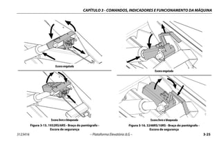 CAPÍTULO 3 - COMANDOS, INDICADORES E FUNCIONAMENTO DA MÁQUINA
3123416 – Plataforma Elevatória JLG – 3-25
Escora engatada
Escora livre e bloqueada
Figura 3-15. 1932RS/6RS - Braço do pantógrafo -
Escora de segurança
Escora engatada
Escora livre e bloqueada
Figura 3-16. 3248RS/10RS - Braço do pantógrafo -
Escora de segurança
 